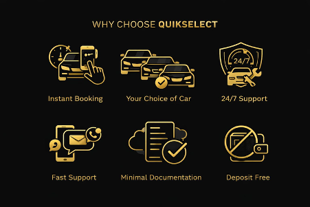 Why Choose QuikSelect